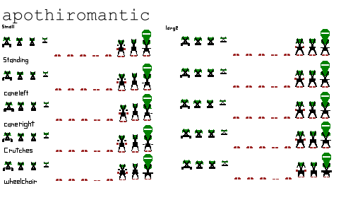 apothiromantic with symbol