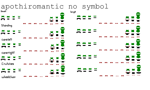 apothiromantic no symbol